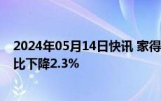2024年05月14日快讯 家得宝一季度销售额364亿美元，同比下降2.3%