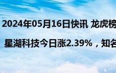 2024年05月16日快讯 龙虎榜 | 星湖科技今日涨2.39%，知名游资方新侠买入4435.26万元
