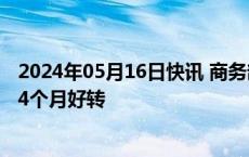 2024年05月16日快讯 商务部：重点外贸企业新签订单连续4个月好转