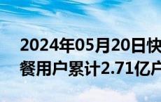 2024年05月20日快讯 中国联通：4月5G套餐用户累计2.71亿户