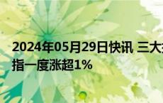 2024年05月29日快讯 三大指数午后全数翻绿，此前创业板指一度涨超1%