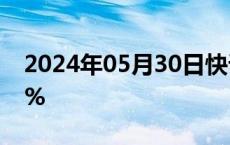 2024年05月30日快讯 MSCI亚太指数下跌1%