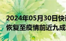 2024年05月30日快讯 韩国4月接待外国游客恢复至疫情前近九成