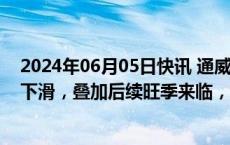 2024年06月05日快讯 通威股份：行业6月产量预计进一步下滑，叠加后续旺季来临，多晶硅供需失衡压力有望缓解