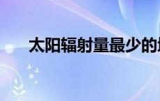 太阳辐射量最少的地区（太阳辐射量）