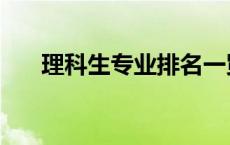 理科生专业排名一览表（理科生专业）