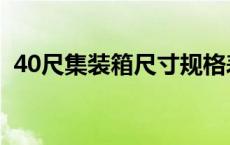 40尺集装箱尺寸规格表（20尺集装箱重量）