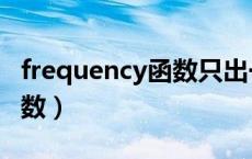 frequency函数只出一个数值（frequency函数）