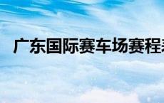 广东国际赛车场赛程表（广东国际赛车场）