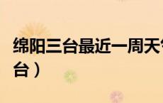 绵阳三台最近一周天气（四川绵阳天气预报三台）