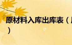 原材料入库出库表（原材料出入库明细账模板）