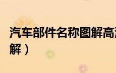 汽车部件名称图解高清分类（汽车部件名称图解）