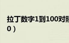 拉丁数字1到100对照表英语（拉丁数字1到10）