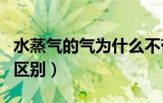 水蒸气的气为什么不带三点水（蒸气和蒸汽的区别）