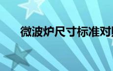 微波炉尺寸标准对照表（微波炉尺寸）