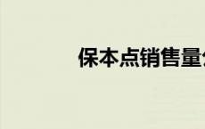保本点销售量公式（保本点）