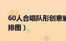 60人合唱队形创意编排图（合唱队形创意编排图）