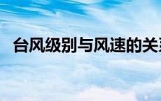 台风级别与风速的关系（台风级别与风速）