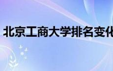 北京工商大学排名变化（北京工商大学排名）