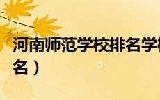 河南师范学校排名学校代码（河南师范学校排名）