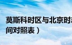 莫斯科时区与北京时差（莫斯科时间与北京时间对照表）