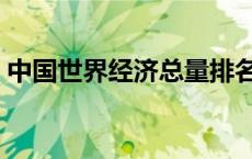 中国世界经济总量排名（中国世界经济排名）