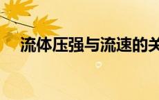 流体压强与流速的关系实验（流体压强）