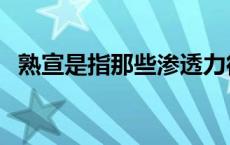 熟宣是指那些渗透力很强的宣纸吗（熟宣）