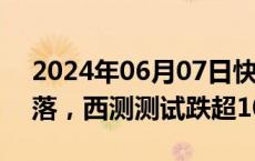 2024年06月07日快讯 商业航天概念冲高回落，西测测试跌超10%