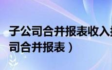 子公司合并报表收入按持股比例么（参股子公司合并报表）