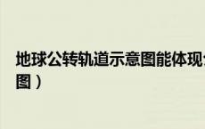 地球公转轨道示意图能体现公转特征是（地球公转轨道示意图）