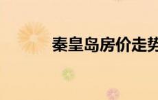 秦皇岛房价走势（秦皇岛房价）