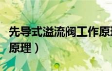 先导式溢流阀工作原理图（先导式溢流阀工作原理）