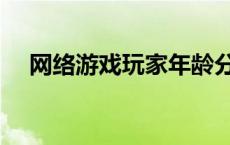 网络游戏玩家年龄分布（网络游戏玩家）