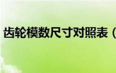 齿轮模数尺寸对照表（齿轮模数是什么意思）