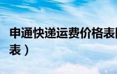 申通快递运费价格表图片（申通快递运费价格表）