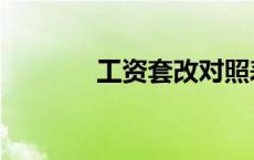工资套改对照表（工资套改）