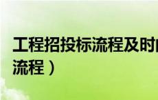 工程招投标流程及时间节点分析（工程招投标流程）