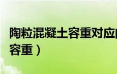 陶粒混凝土容重对应的强度计算（陶粒混凝土容重）