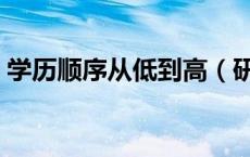 学历顺序从低到高（研究生后面是什么学位）