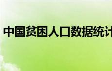 中国贫困人口数据统计（中国贫困人口数据）