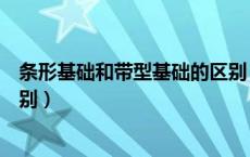 条形基础和带型基础的区别（条形基础与带形基础有什么区别）