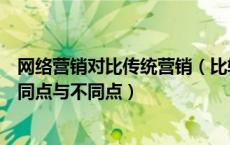 网络营销对比传统营销（比较网络营销与传统营销有哪些相同点与不同点）