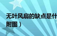 无叶风扇的缺点是什么?（无叶风扇原理详解附图）