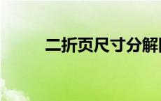 二折页尺寸分解图（二折页尺寸）