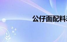 公仔面配料表（公仔面）