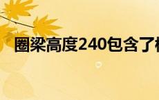 圈梁高度240包含了楼板了么（圈梁高度）