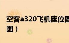 空客a320飞机座位图片（空客a320飞机座位图）