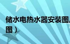 储水电热水器安装图片（储水式电热水器安装图）