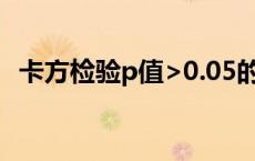 卡方检验p值>0.05的意义（卡方检验p值）